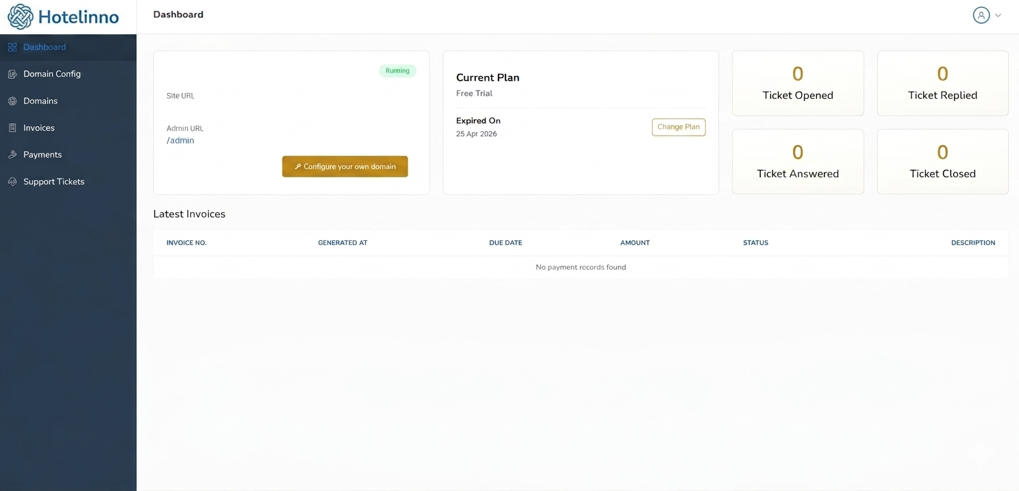 HotelInno Main Dashboard