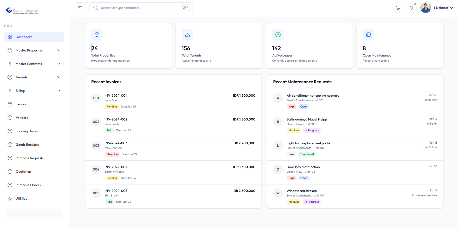 PMSInno Dashboard